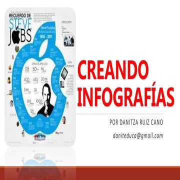 Creando infografías