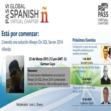 Creando una solución AlwaysON SQL Server 2014 híbrida