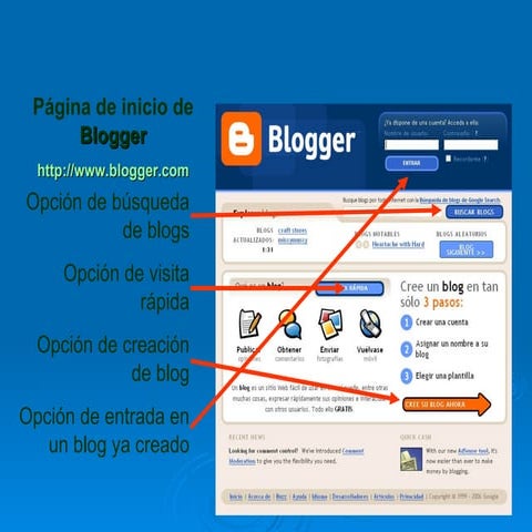 Tutorial nueva interfaz blogger | PPT