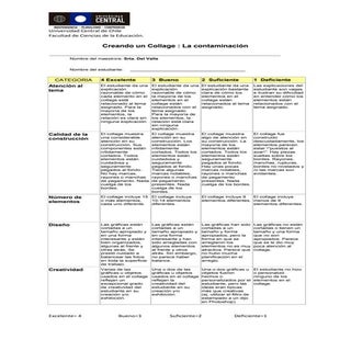 Rubrica de Collage sobre la contami...