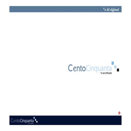 Creare il budget e monitorarlo