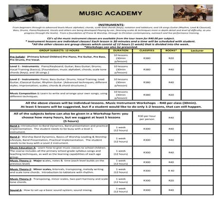 Creare list of courses