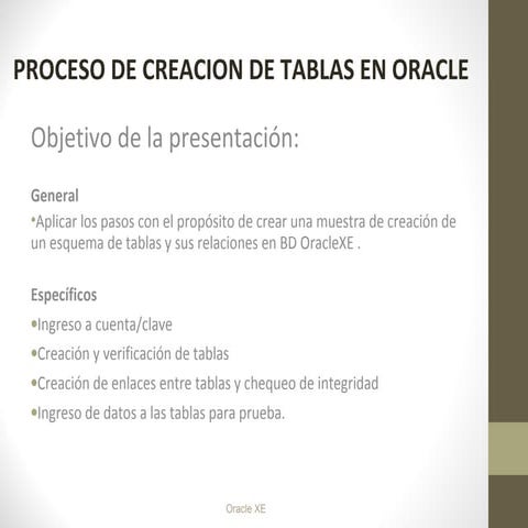 Crear esquema tablas_ora, presentacion para creacion de tablas oracle