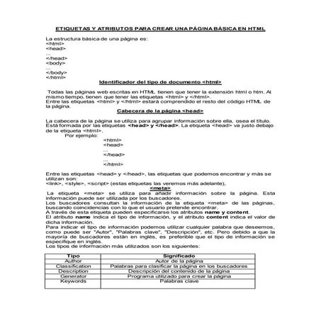 Crear una página básica en HTML