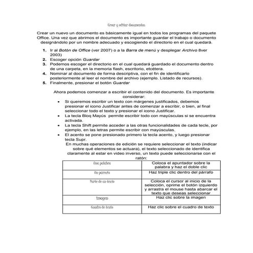 CREAR Y EDITAR DOCUMENTOS DE FORMA GRATUITA visual data 2