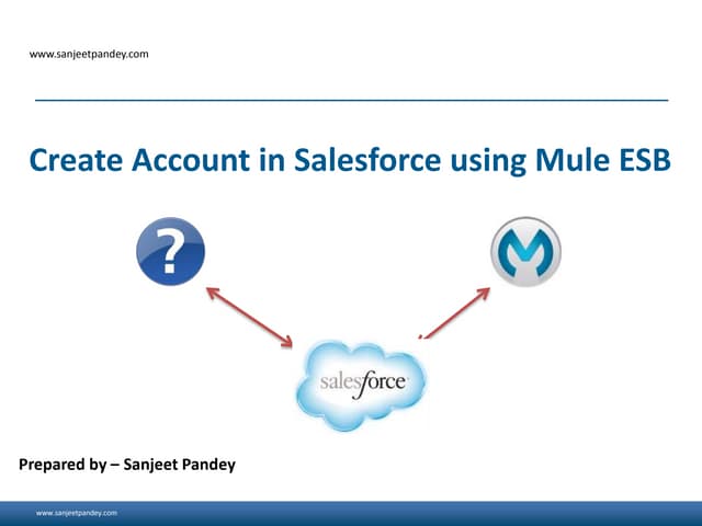 Create Account in Salesforce using Mule ESB