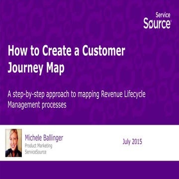 How to Create a Customer Journey Map