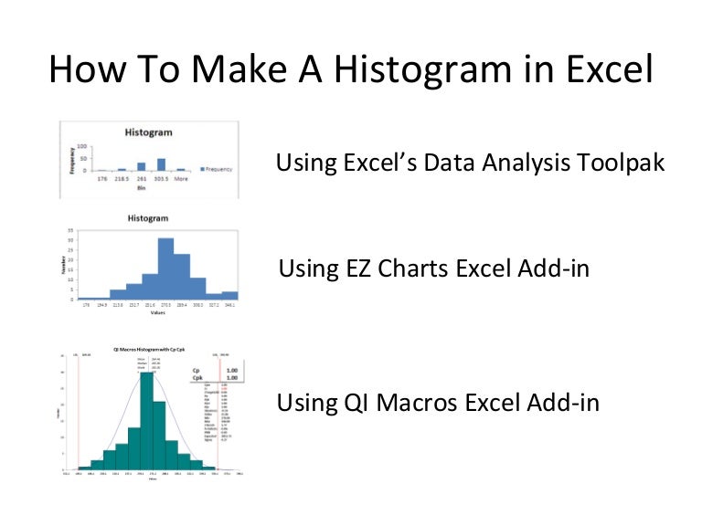 Ez Chart For Excel