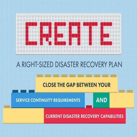 Create a right sized disaster recovery plan