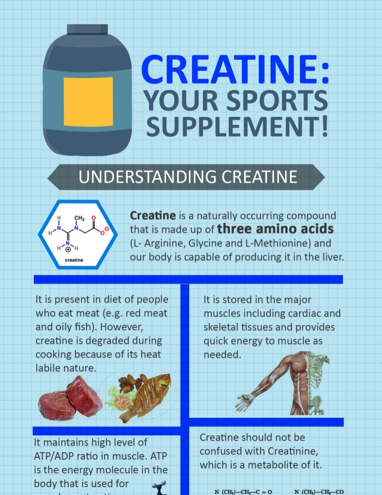 Creatine as Your Sports Supplement
