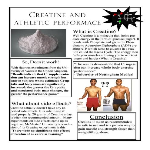 Creatine and physical performance flyer