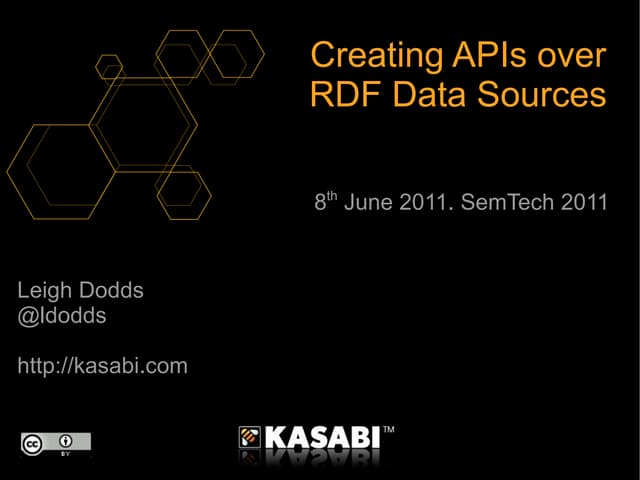 Creating APIs over RDF