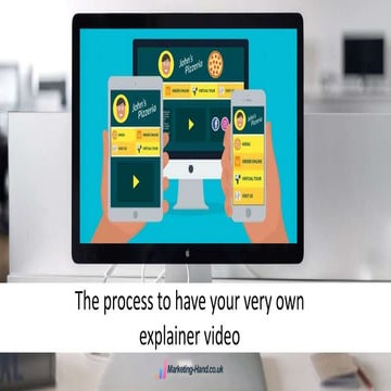 The Process for Creating a Explainer Video
