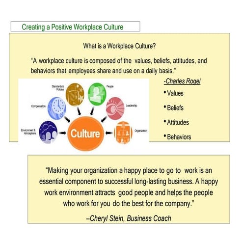 creatinga positive work place culture.pptx
