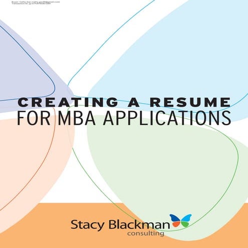 Creating a resume_for_mba_applications