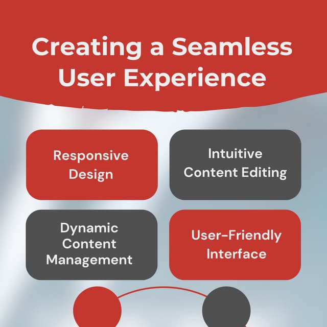 Creating a Seamless User Experience The Role of CMS Website Development ...
