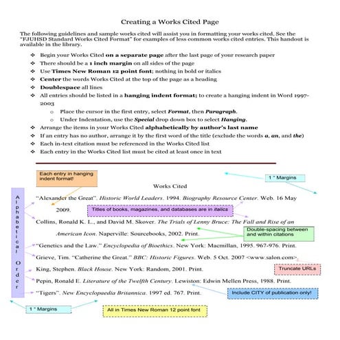 Creating a Works Cited Page and Parenthetical Citations - MLA 7