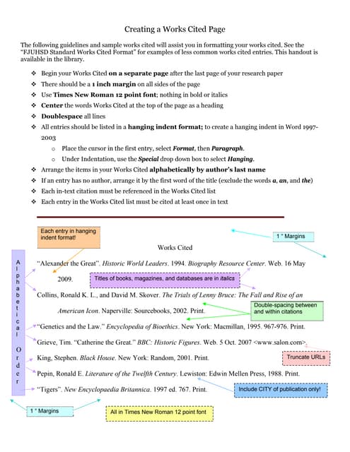 Creating a Works Cited Page and Parenthetical Citations - MLA 7