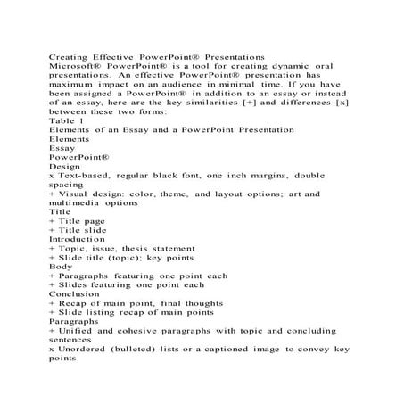 Creating Effective PowerPoint® PresentationsMicrosoft® PowerPoin