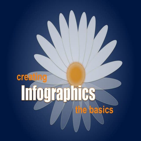 Creating infographics - the basics by DCision Consult