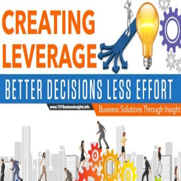 Creating Leverage - Better decisions less effort