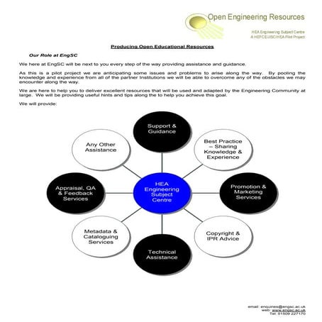 Creating OER Project Materials