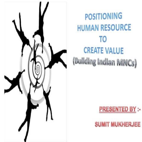positioning of HR to create value by sumit mukherjee