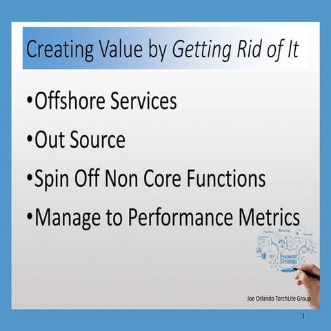 Creating value by getting rid of it