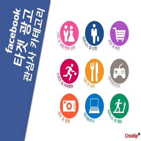Creatip facebook ads category_2014