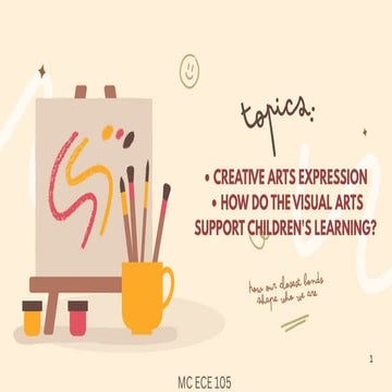 Drama and Art in Education | PPTX