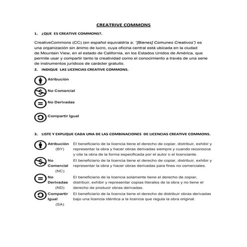 Creative commons | DOCX