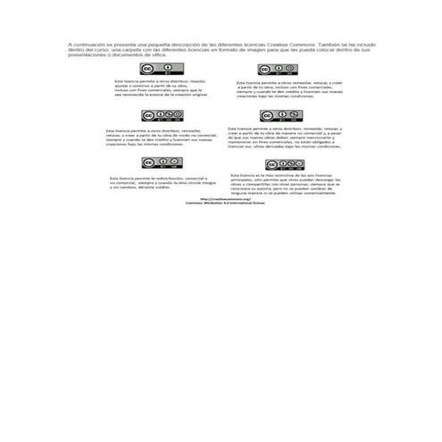 Creative commons (1)