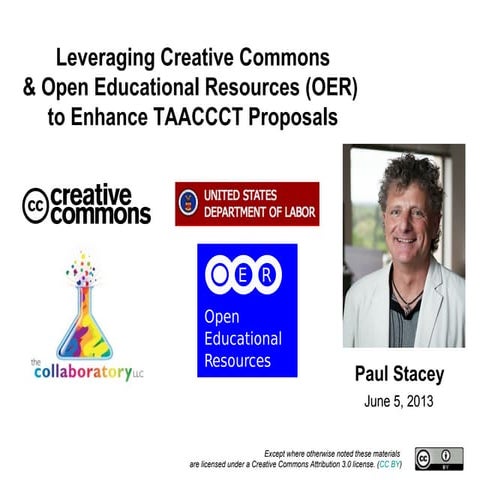 Leveraging Creative Commons & Open Educational Resources (OER) to Enhance TA...