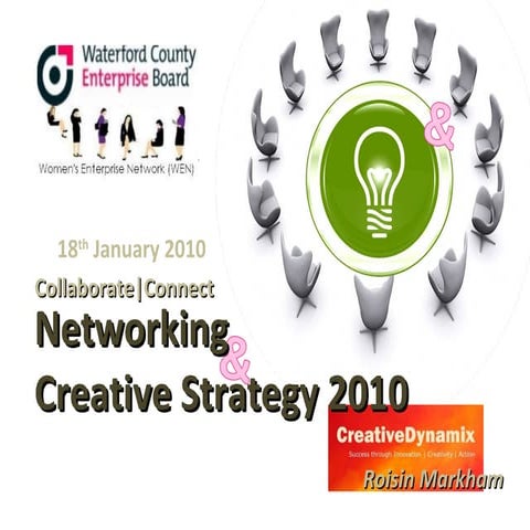 CreativeDynamix Networking and Creative Strategy Generation