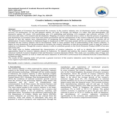 Creative industry competitiveness in indonesia