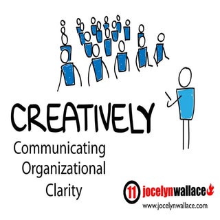 Creatively Communicating Organizati...