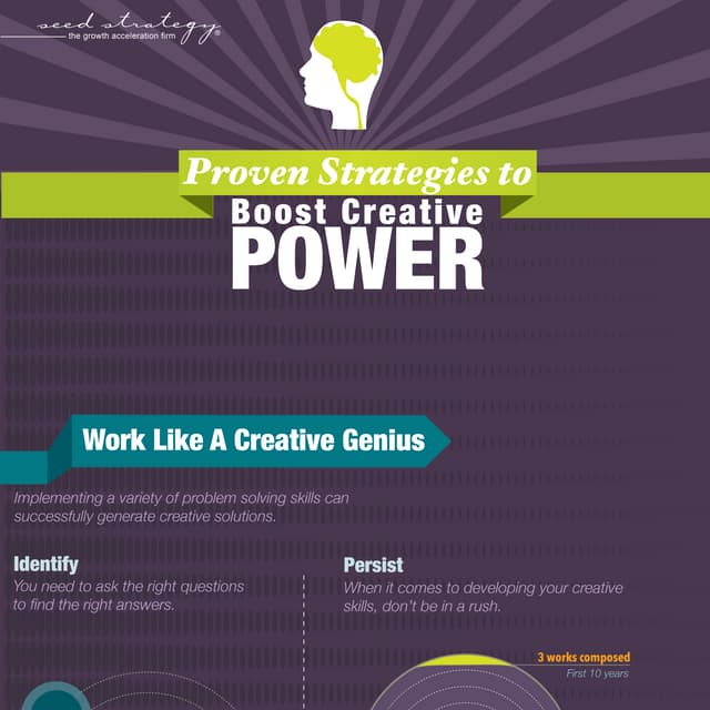 Proven Strategies to Boost Creative Power