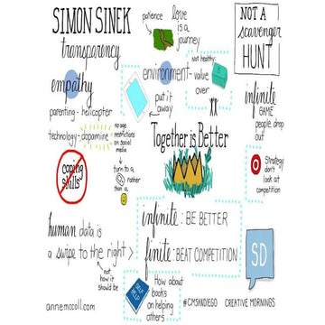 Creative Mornings San Diego 2016