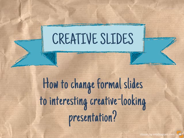 Creative Presentation Slides Design...
