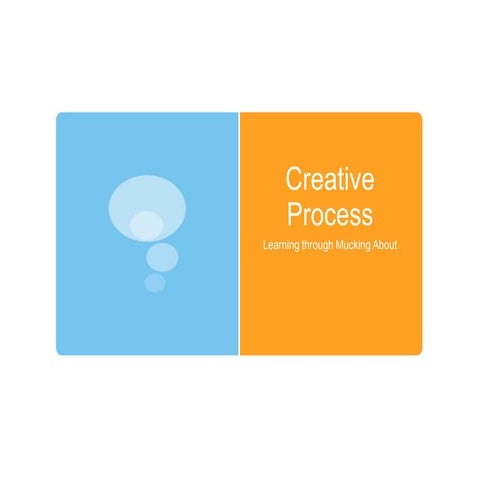 Creative process