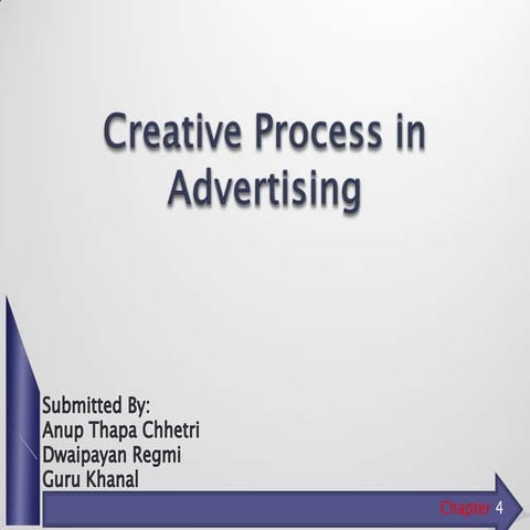 Creative process in advertising