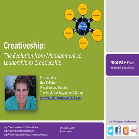 The Evolution From Management From Leadership to Creativeship