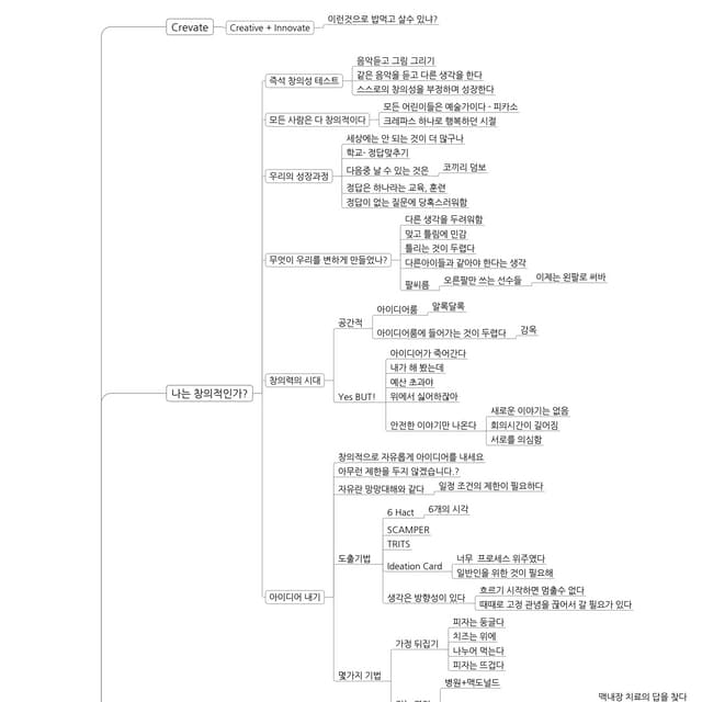 Form Based Code presentation | PDF