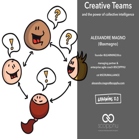 Creative Teams and the Power of Collective Learning