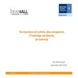 Creativity and leadership, The impo...