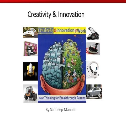 Creativity innovation sandeep mannan