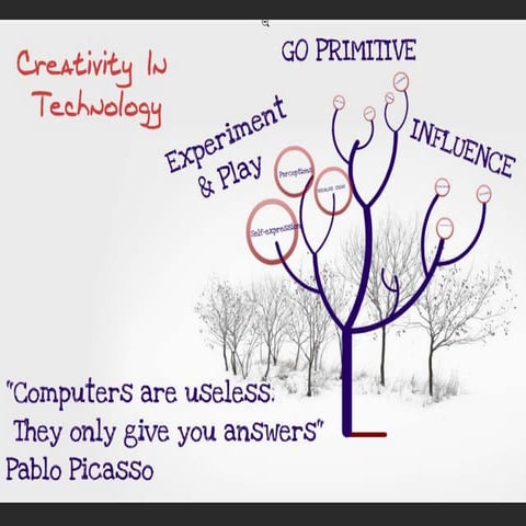 Creativity in technology