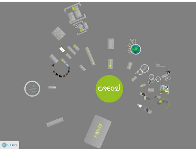 Creazi Hasselt, Kringloopbedrijf in...