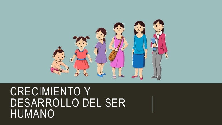 Crecimiento y desarrollo del ser humano