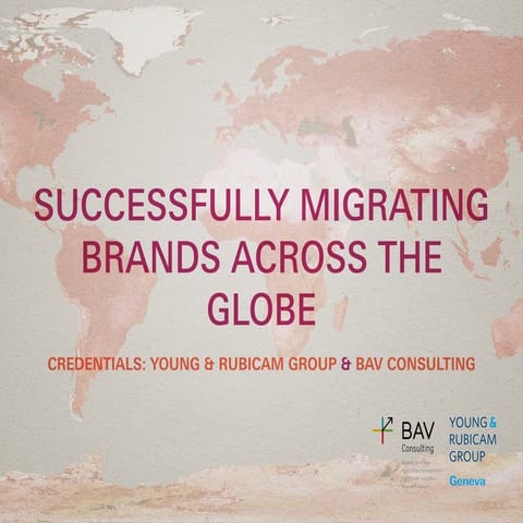Global Brand Migration